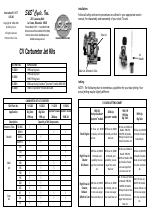 Cv Carb Jetting Chart