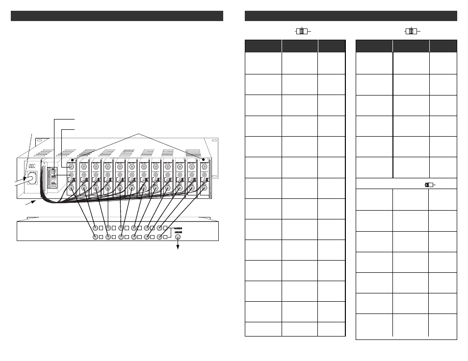 Catv Frequency Chart