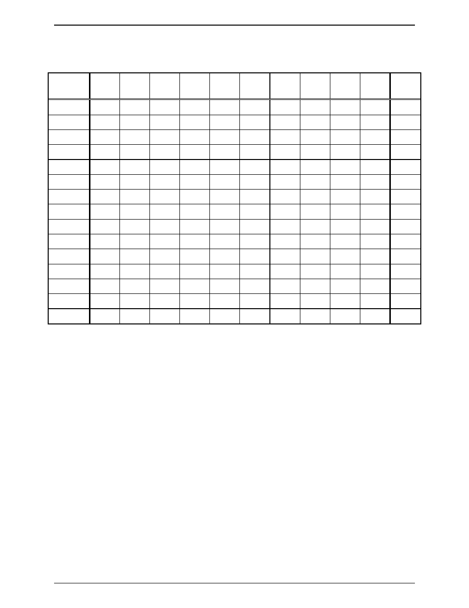 Plectron Tone Chart