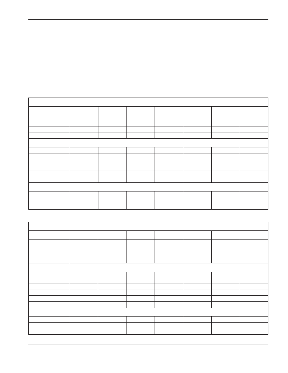 Plasma Kerf Chart