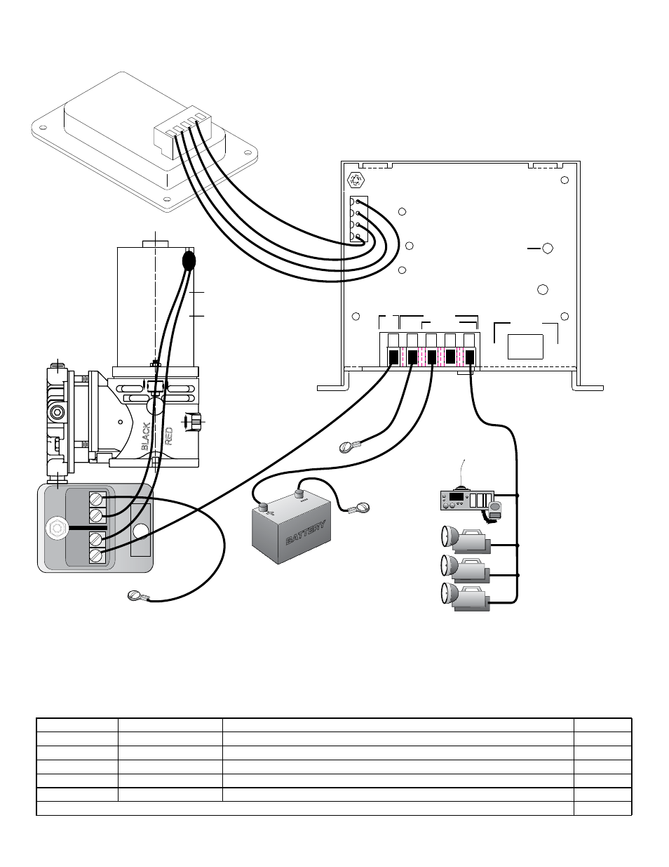 Pump plus, Installation wiring diagram, Wire size chart | Kussmaul