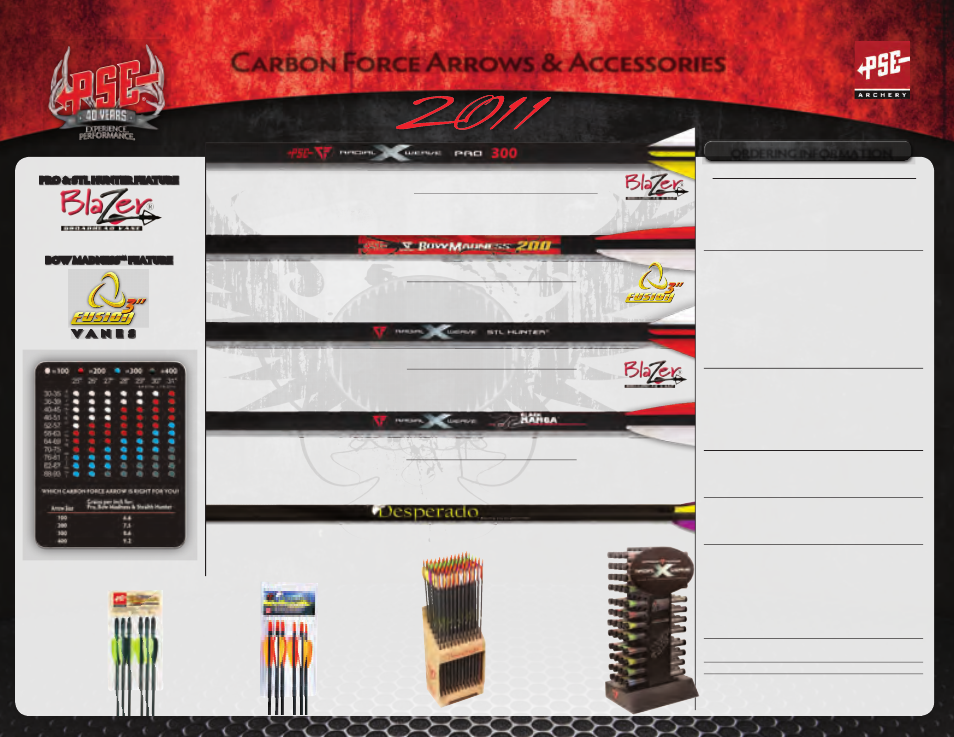 Pse Bow Madness Arrow Chart