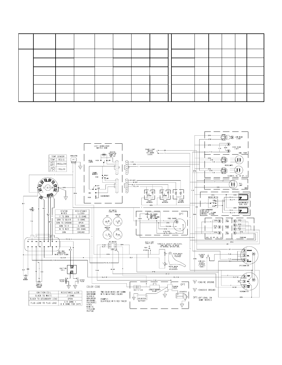 Jetting Chart