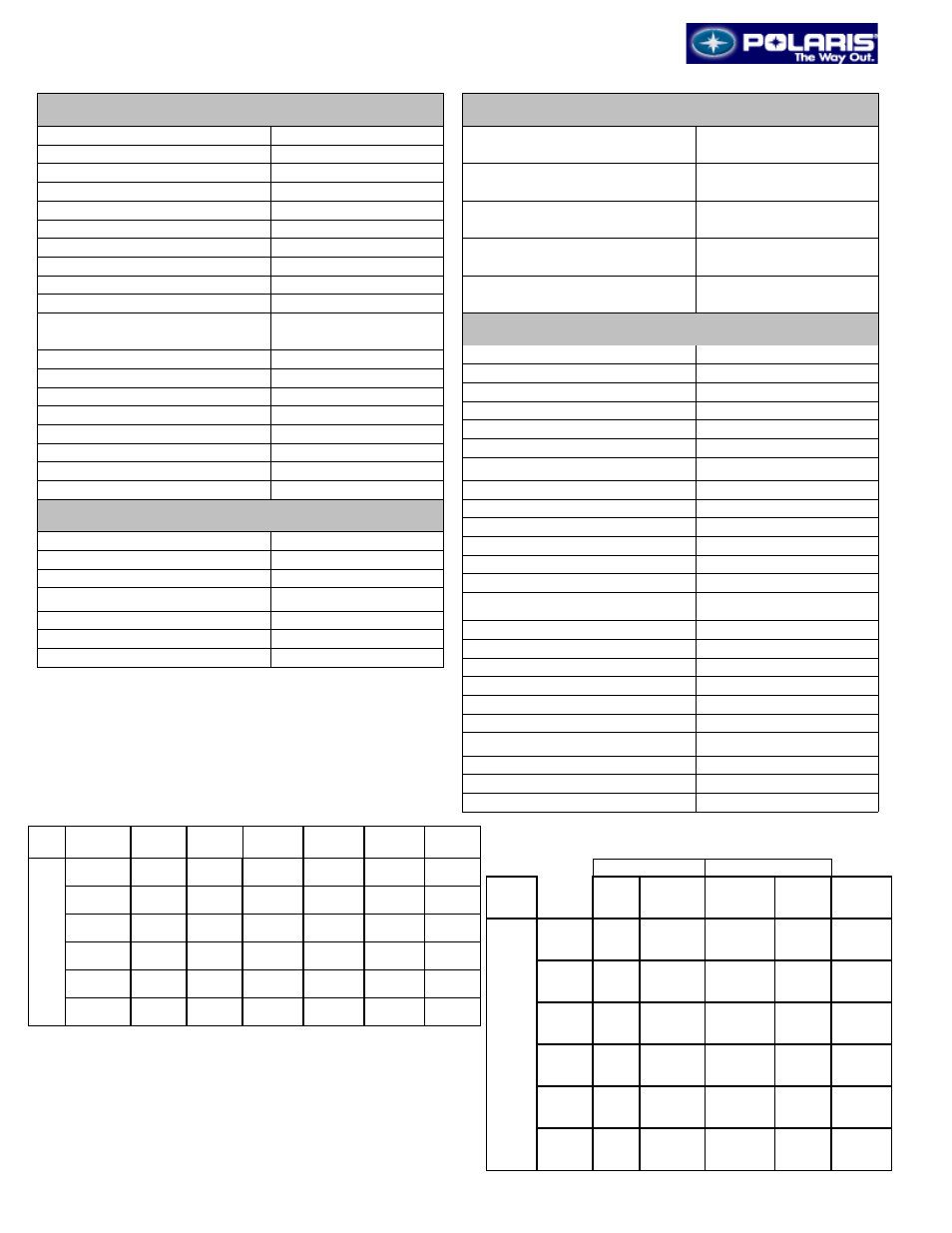 Polaris Clutch Weights Chart