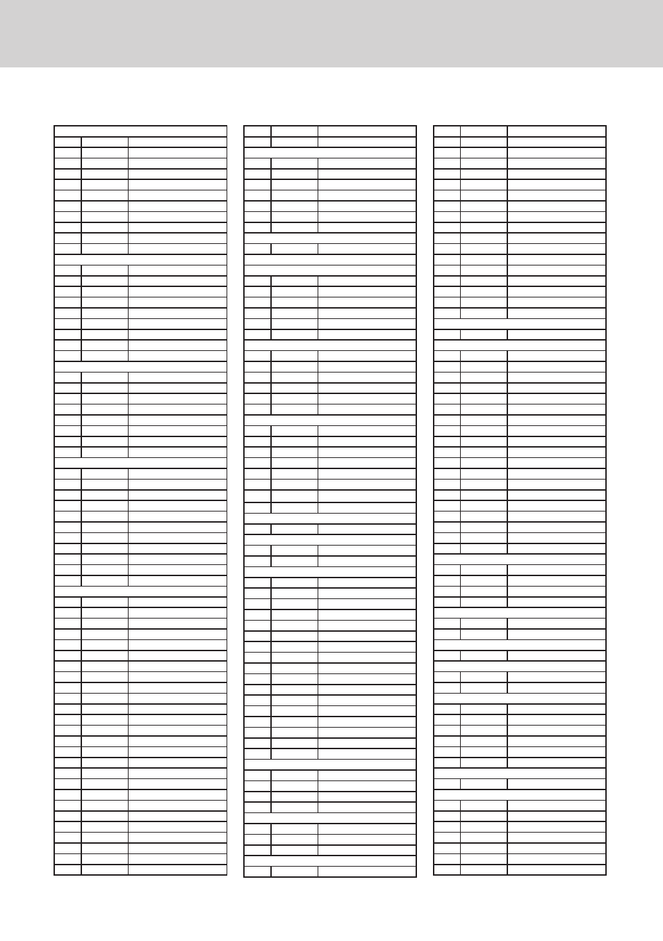 7 125 Sales Tax Chart