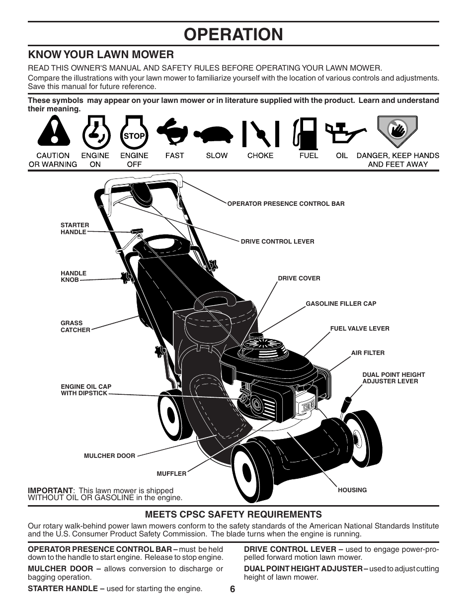 Operation, Know your lawn mower | Husqvarna 55R21HV User Manual | Page