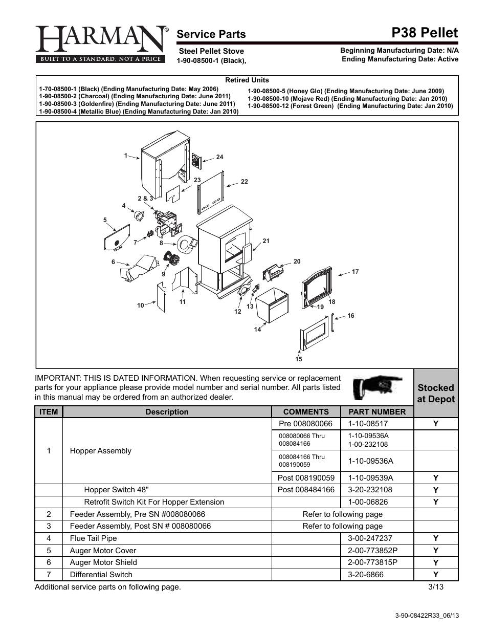 P38 pellet, Service parts, Stocked at depot | Harman PP38+ User Manual