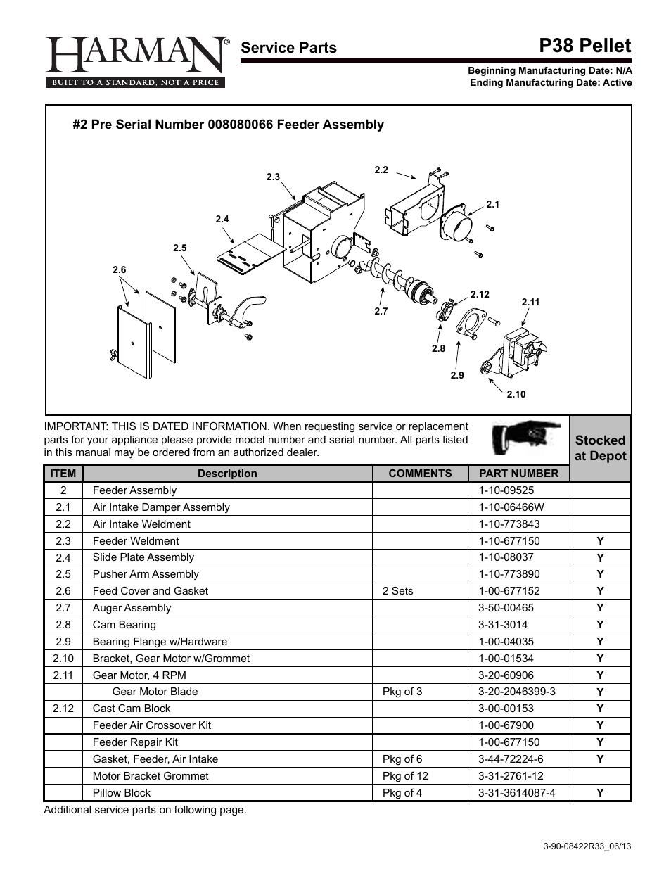 P38 pellet, Service parts | Harman PP38+ User Manual | Page 34 / 38