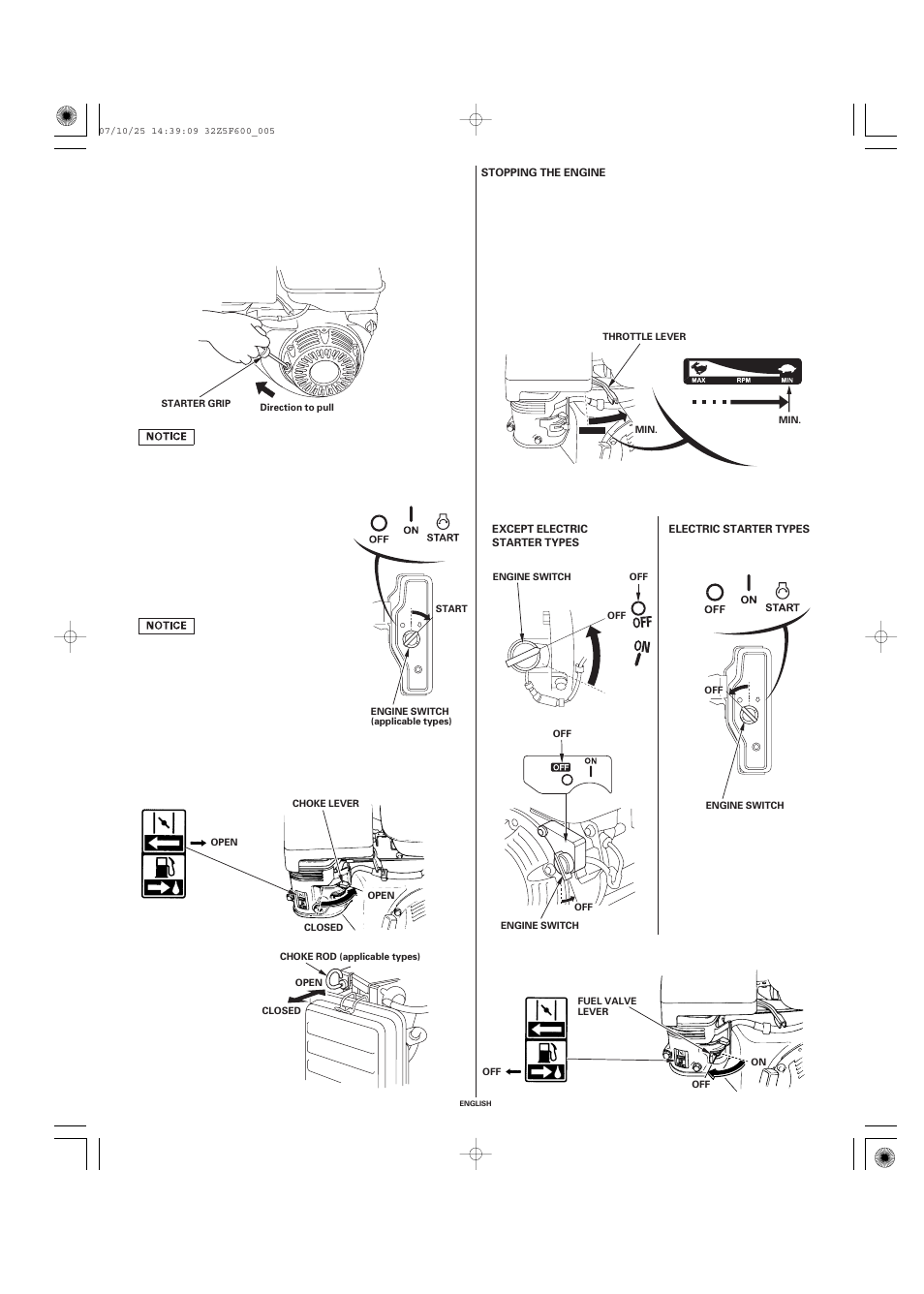 Stopping the engine | HONDA GX390 User Manual | Page 5 / 60