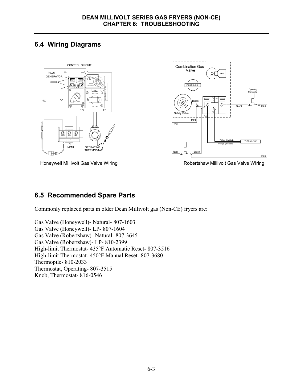 Millivolt Heater Wiring Diagram For Nest Thermostat from www.manualsdir.com