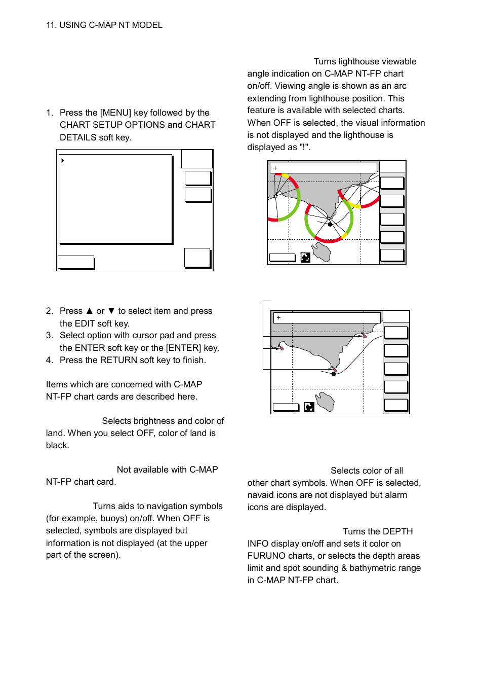 C Map Chart Cards