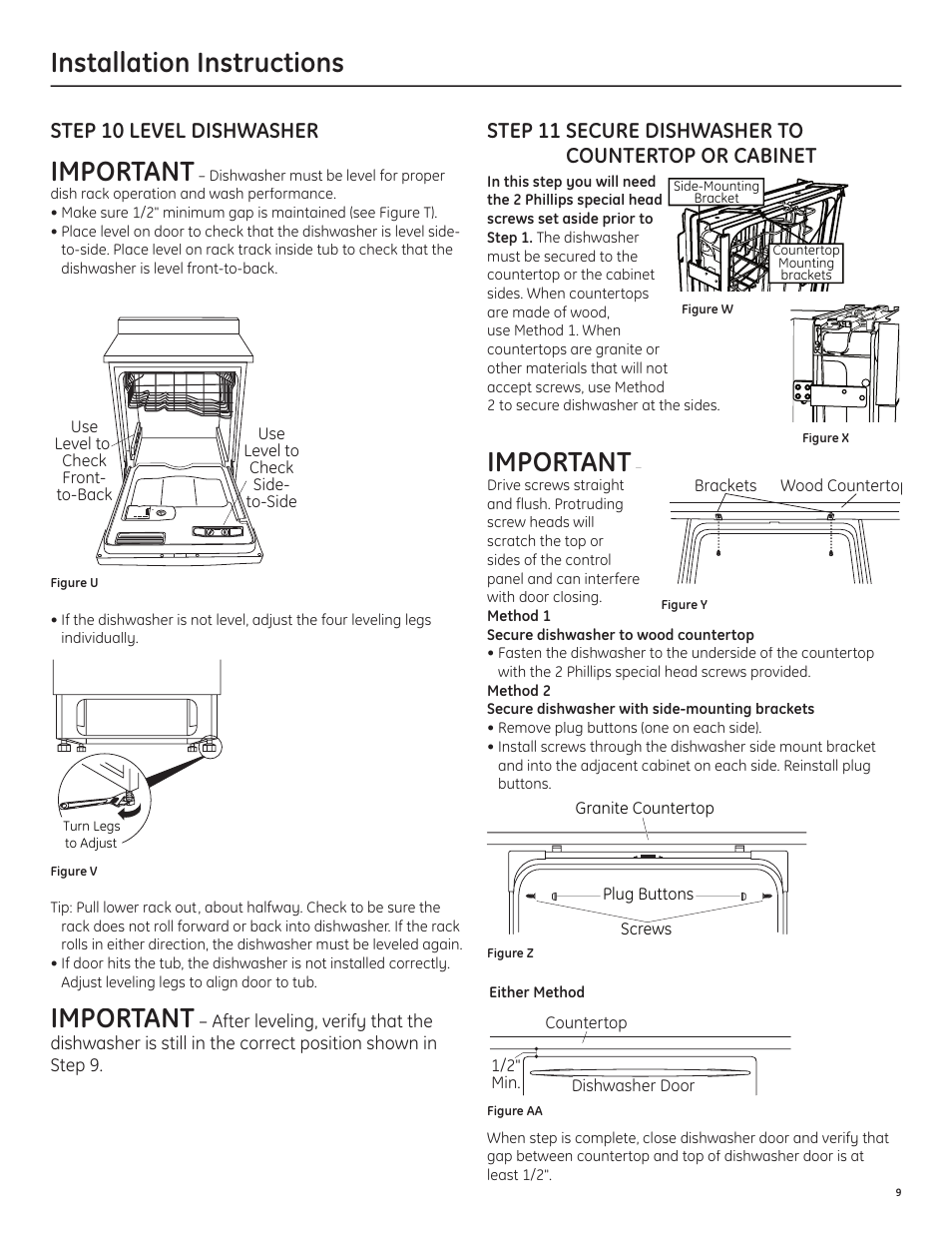 Installation instructions, Important, 2514c | GE Built-In Dishwasher Ge Stainless Steel Dishwasher Manual