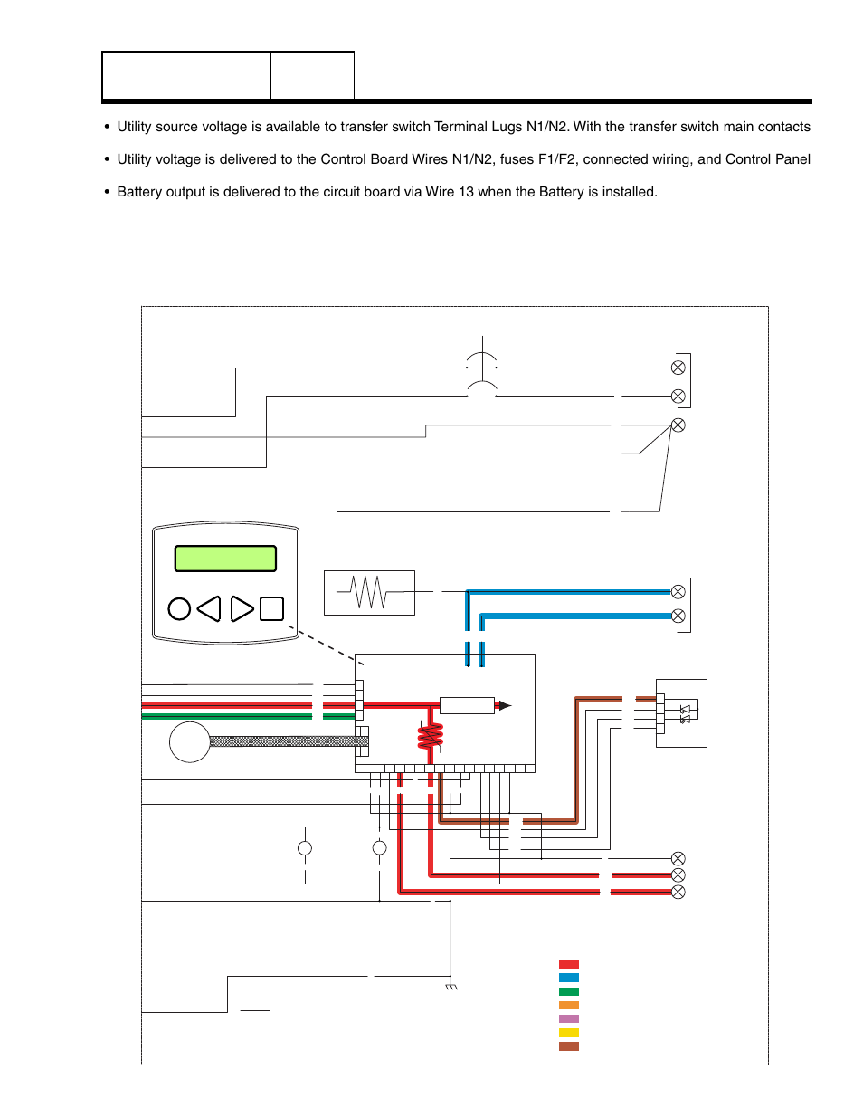 Operational analysis, Part 4, Page 105 | Generac Power Systems 8 kW LP