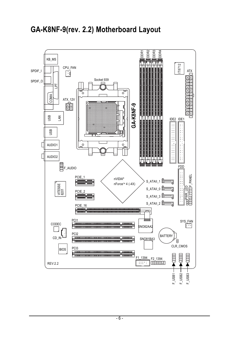 Gigabyte ga-k8nf-9 user manual software