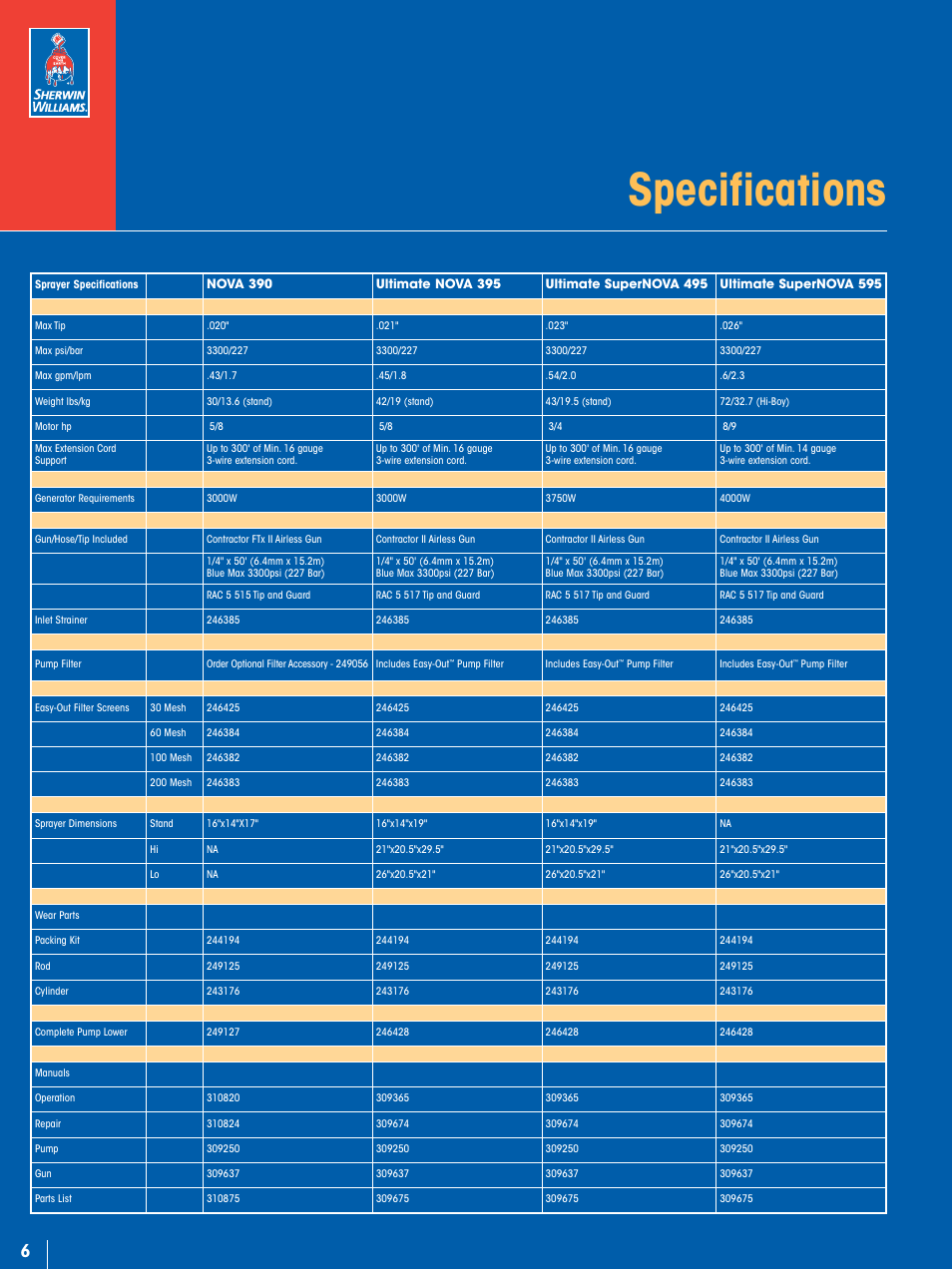 Specifications | Graco Ultra 395 User Manual | Page 8 / 12