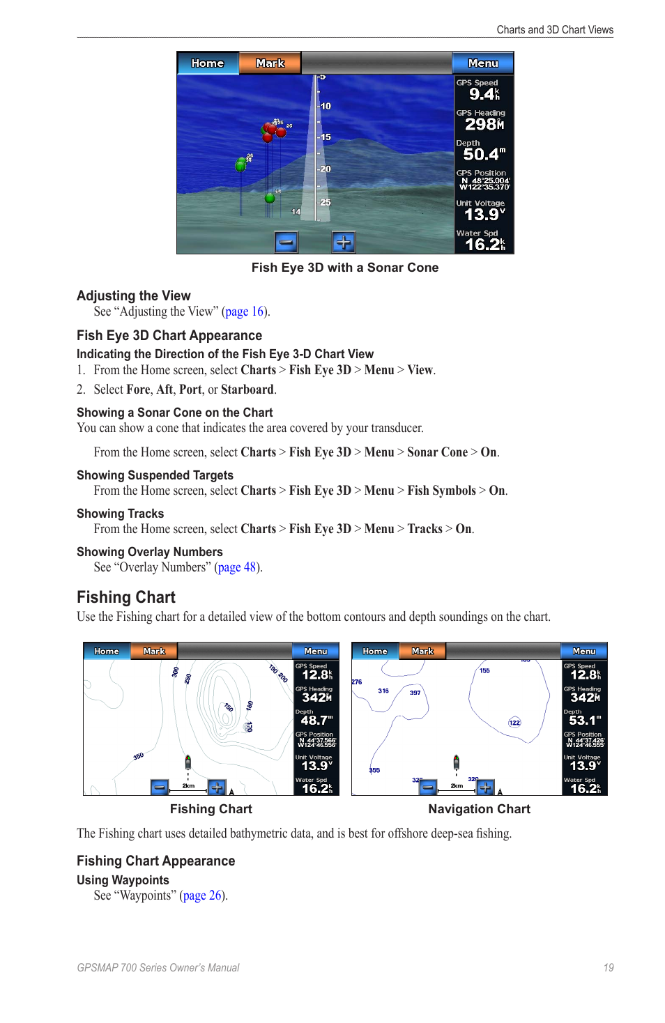 Garmin Fishing Charts