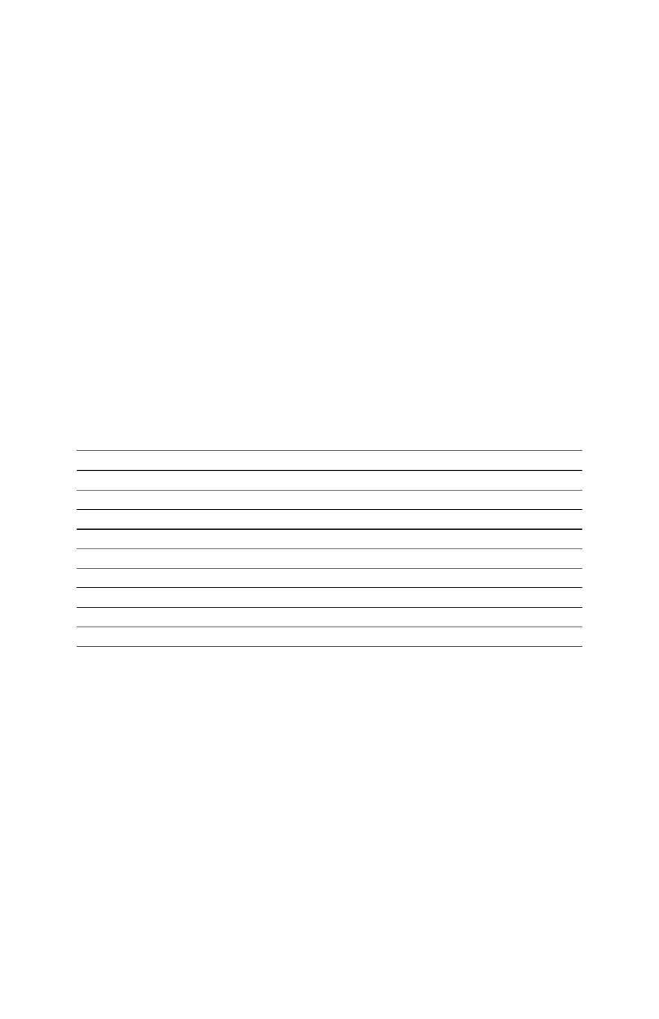 Pork Chop Temperature Chart