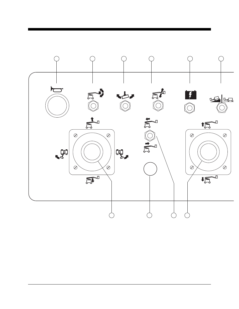 Genie Z-45 User Manual | Page 10 / 42 | Also for: Z-25