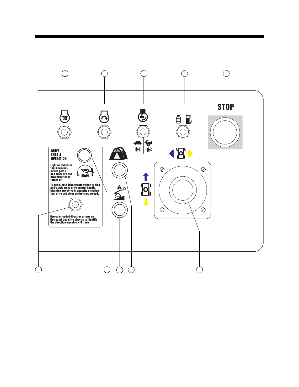 Genie Z-45 User Manual | Page 11 / 42 | Also for: Z-25