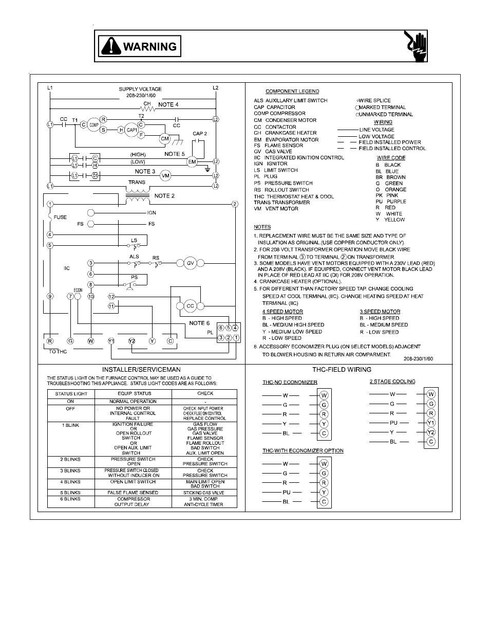 Goodman Mfg GPG13 User Manual | Page 22 / 40