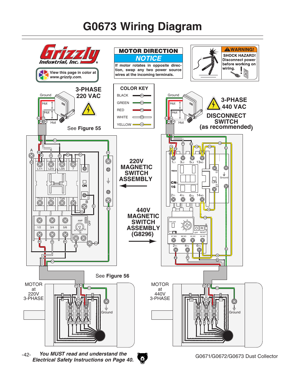 31 Wagner Electric Motor Wiring Diagram - Wiring Diagram Database