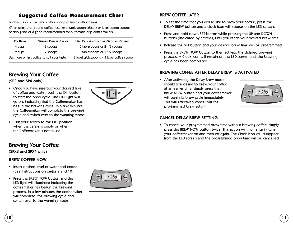 Mr Coffee Measurement Chart