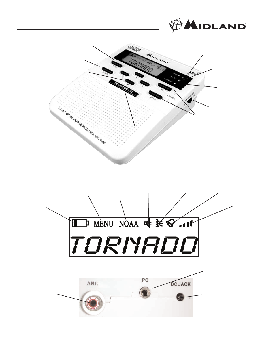 Wr- 100 features and controls | MIDLAND WR-100 Owner Manual User Manual