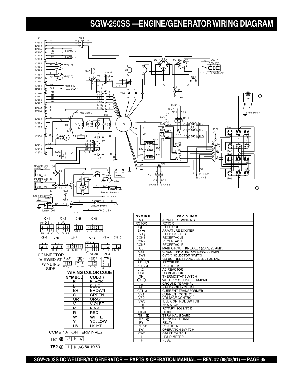 Sgw Generator Wiring Diagram