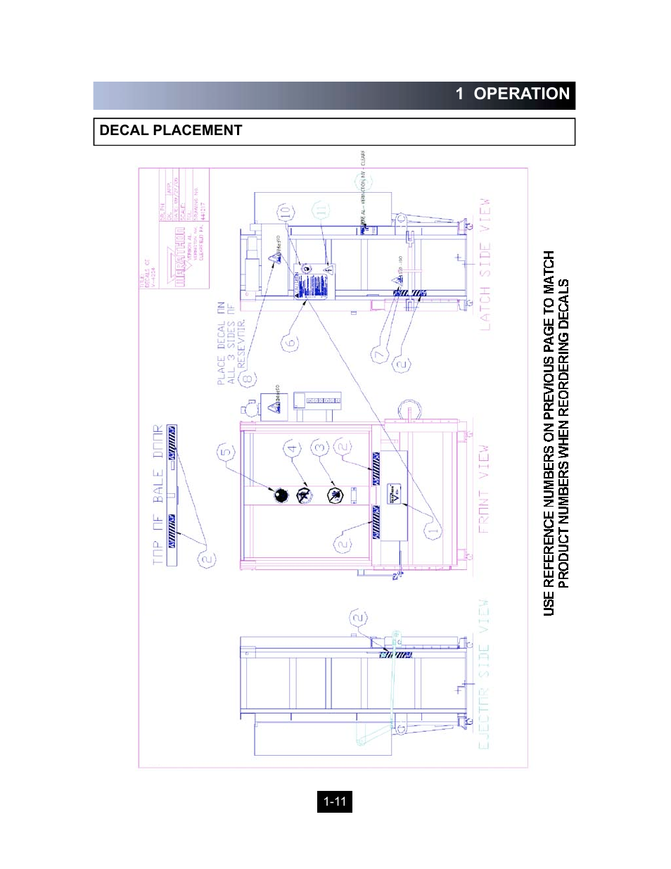 Marathon Mini Mac Compactor Manual Marathon Mini Mac Compactor Manual