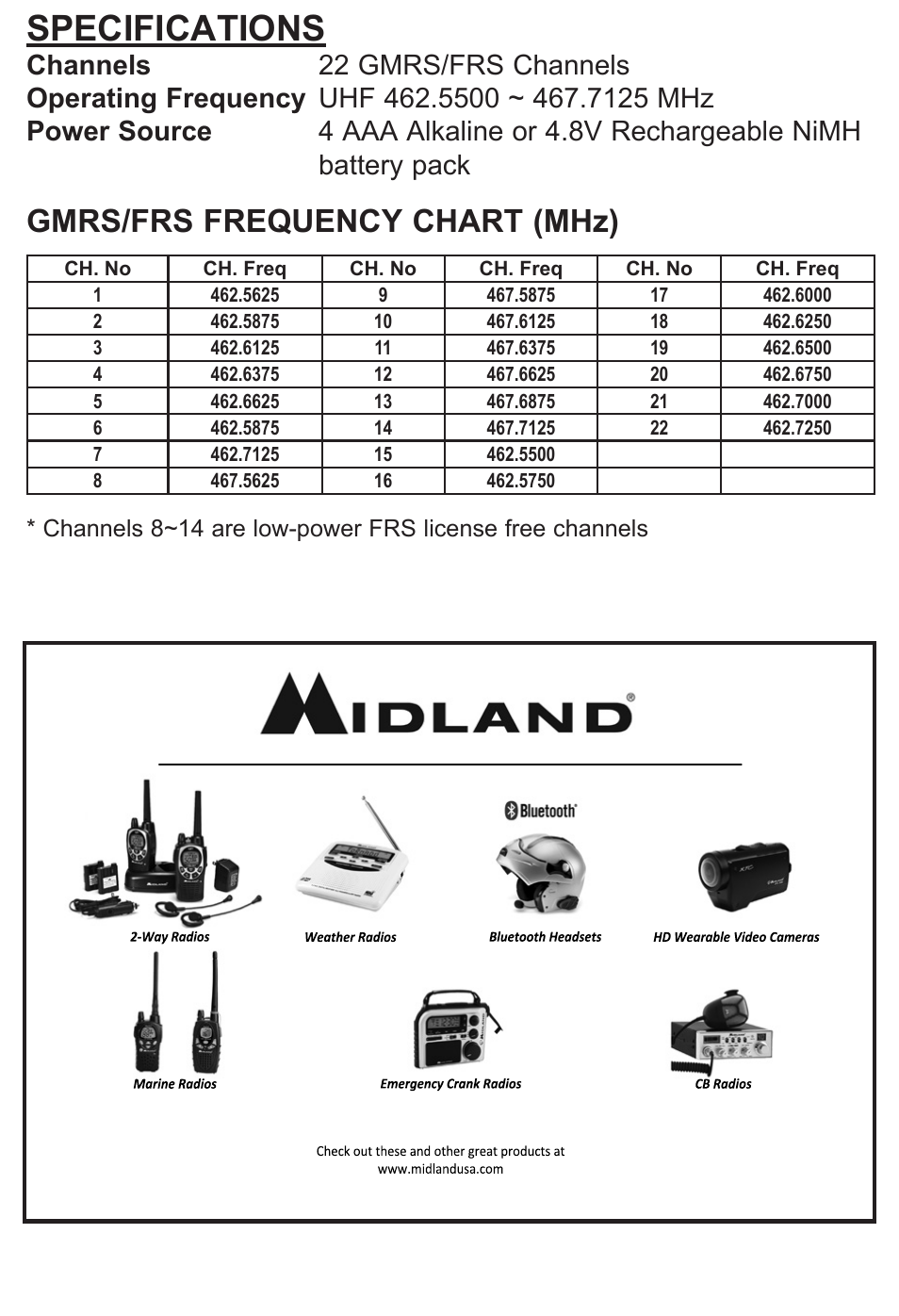 Frs Frequency Chart