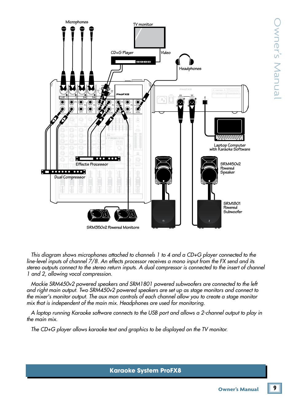 Owner’ s manual, Karaoke system profx8, Owner’s manual | MACKIE ProFX12