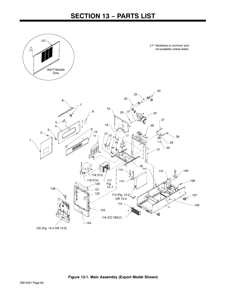 Section 13 − parts list | Miller Electric Big Blue 500 X User Manual