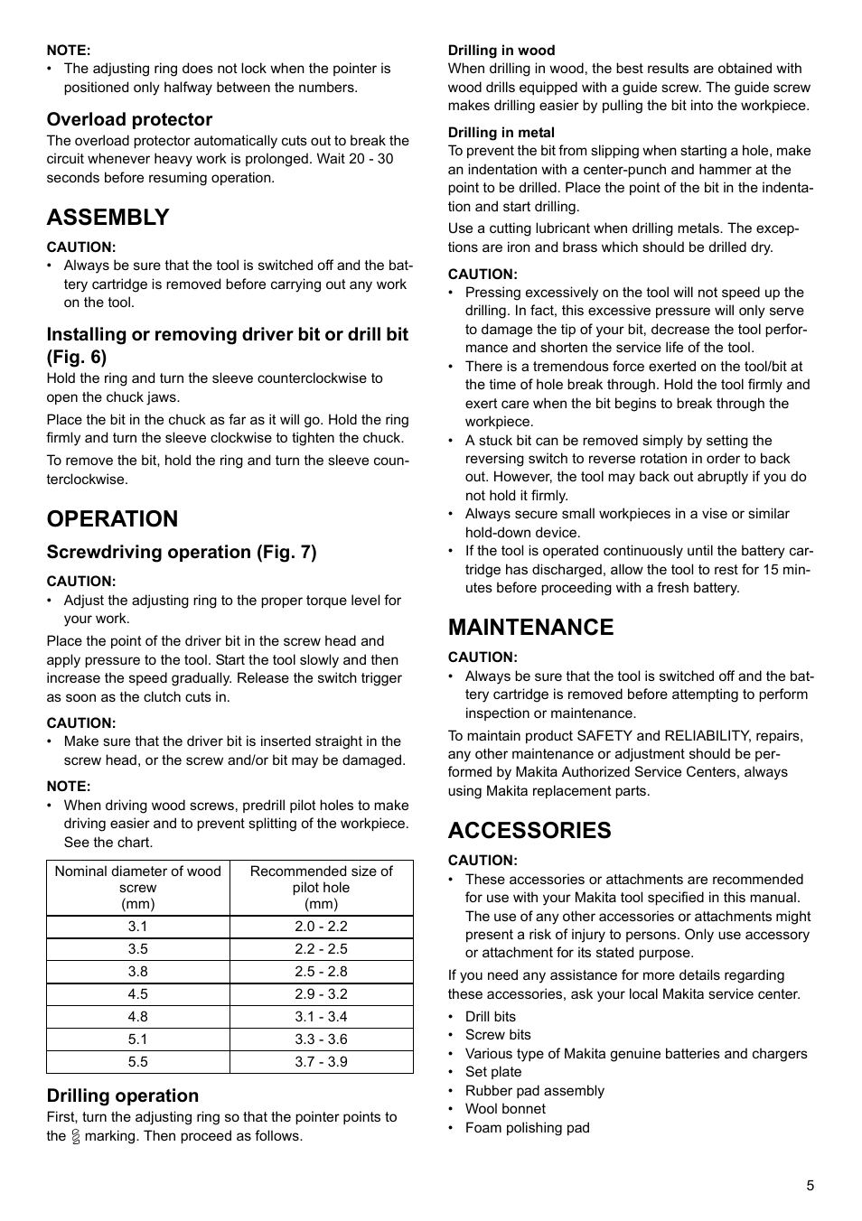 Ring Size To Drill Bit Chart