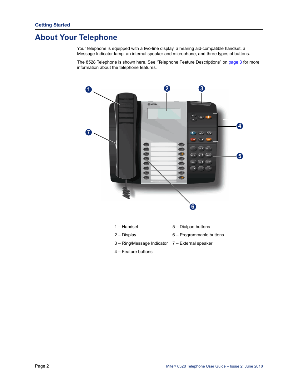 About your telephone | Mitel 8528 User Manual | Page 16 / 86