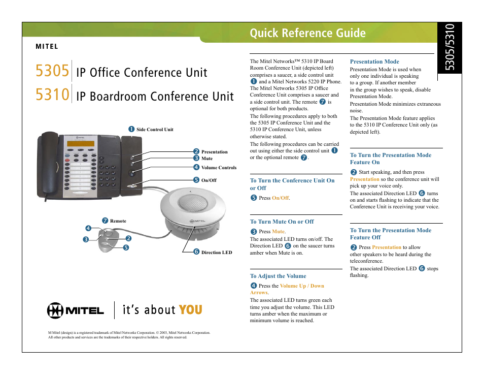 Mitel 5220 ip phone label user manual software Mitel 5220 ip phone label user manual software
