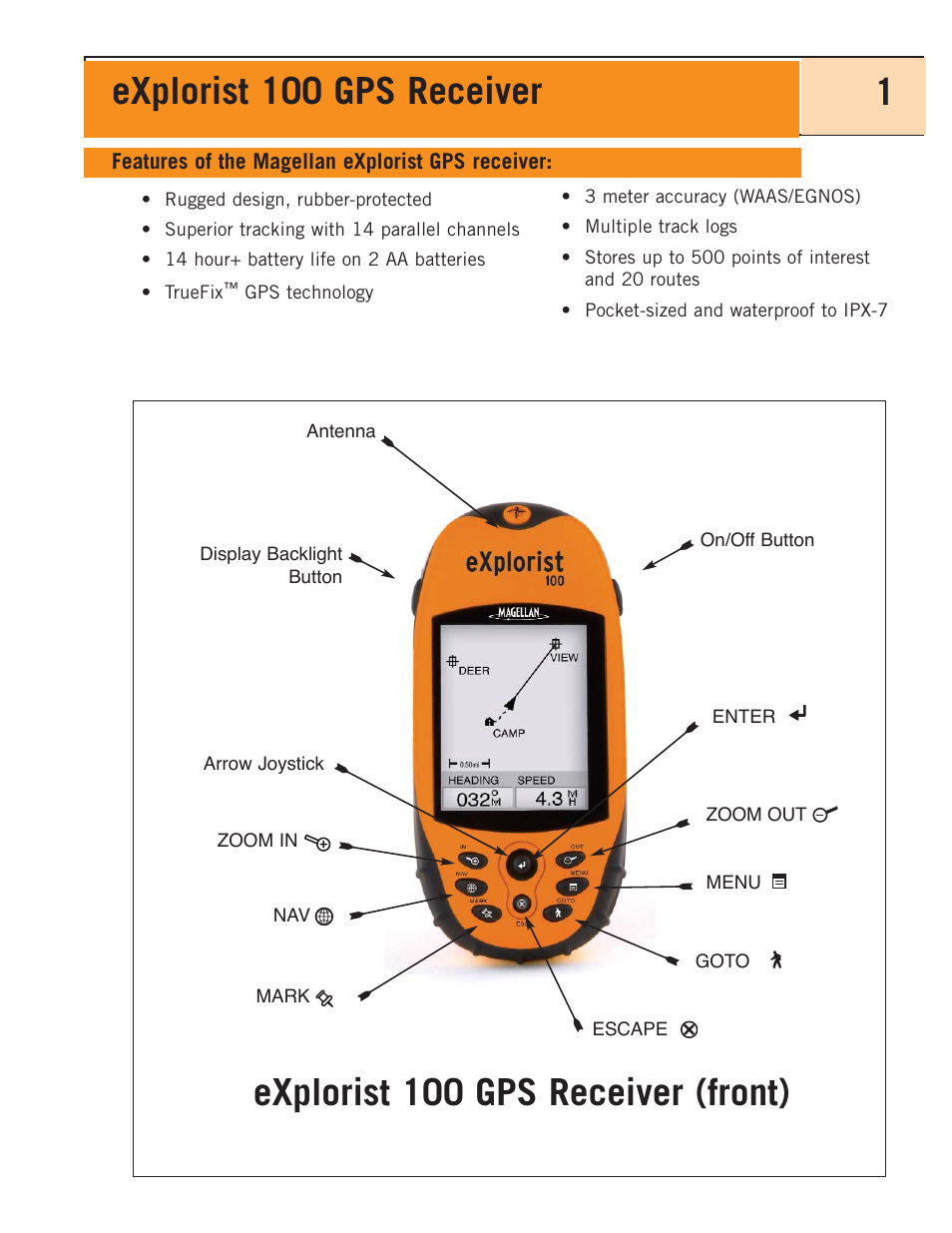 Explorist 100 gps receiver, Features, Features of the magellan