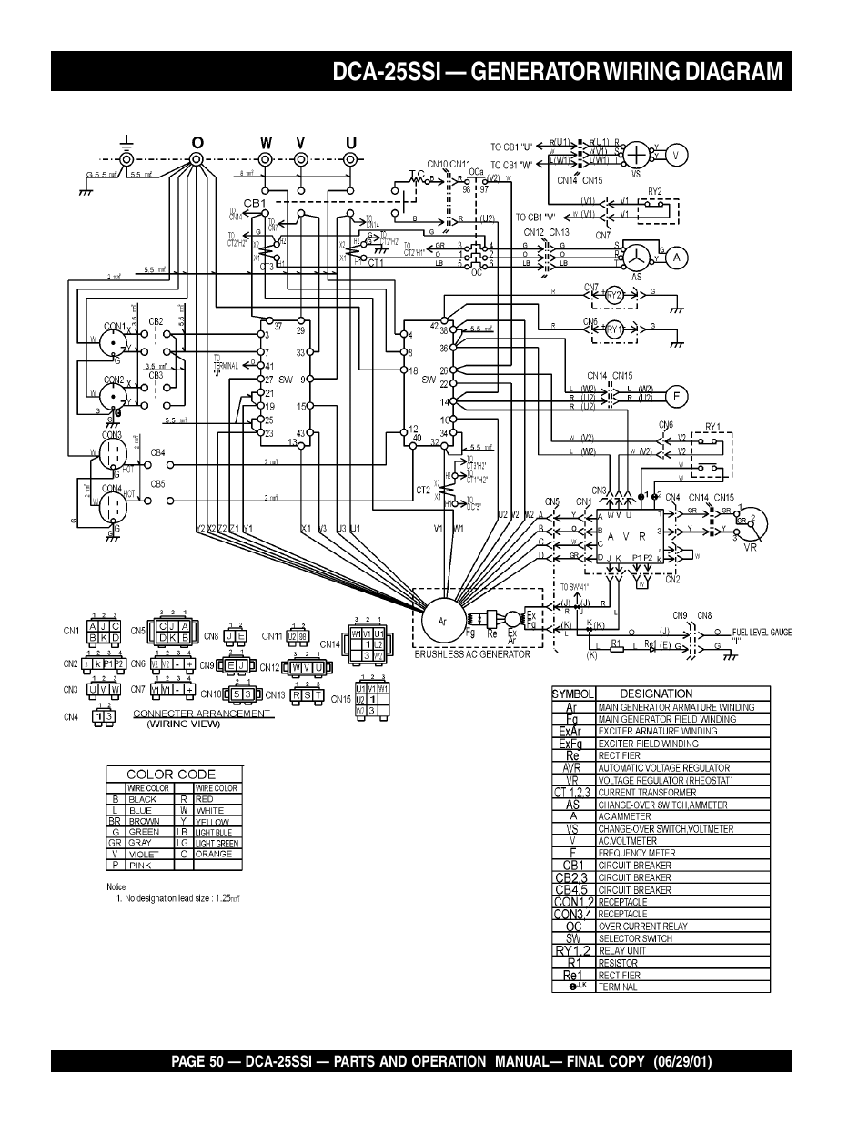 [DIAGRAM] Bmw G310gs User Wiring Diagram FULL Version HD Quality Wiring