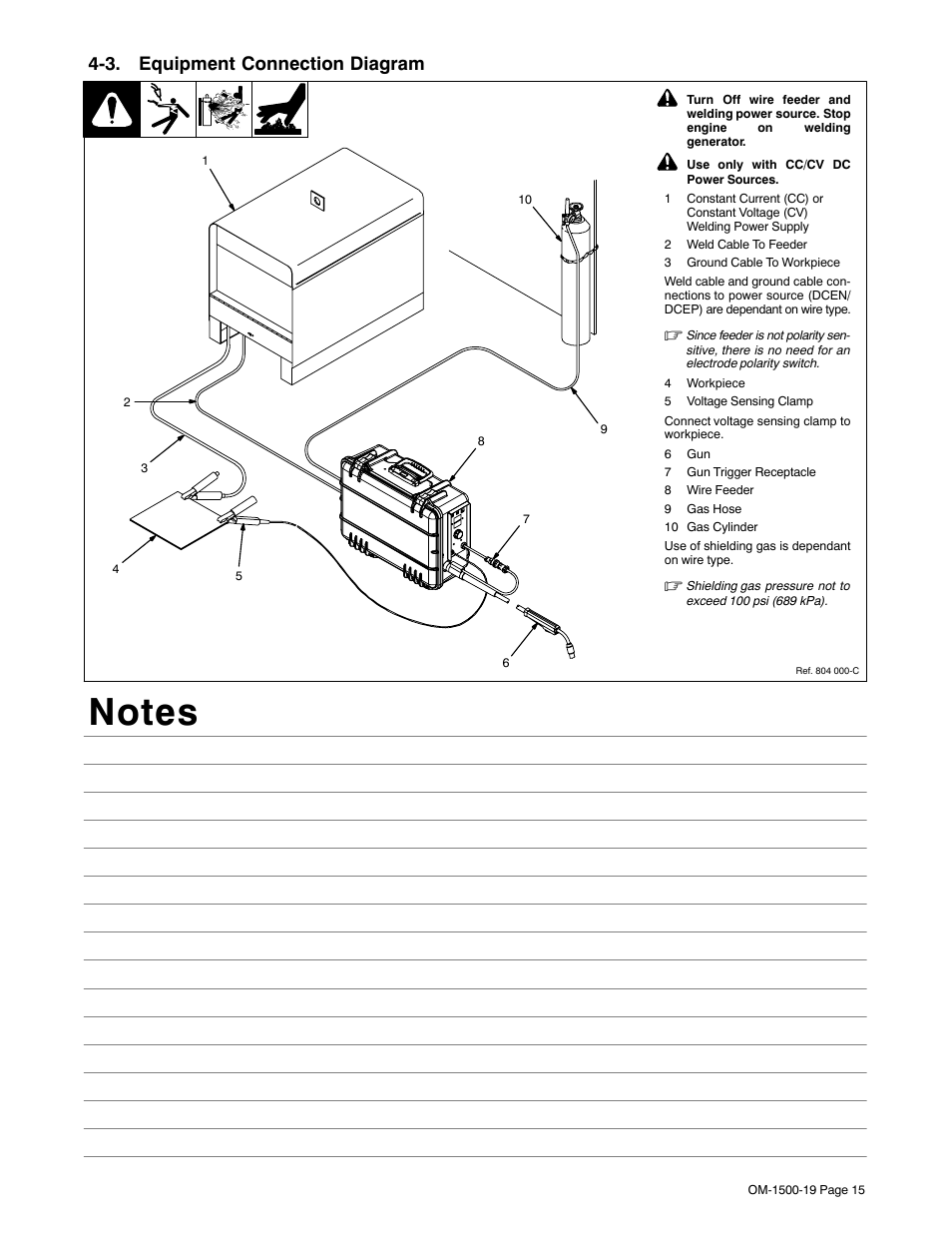 3. equipment connection diagram | Miller Electric 12VS User Manual