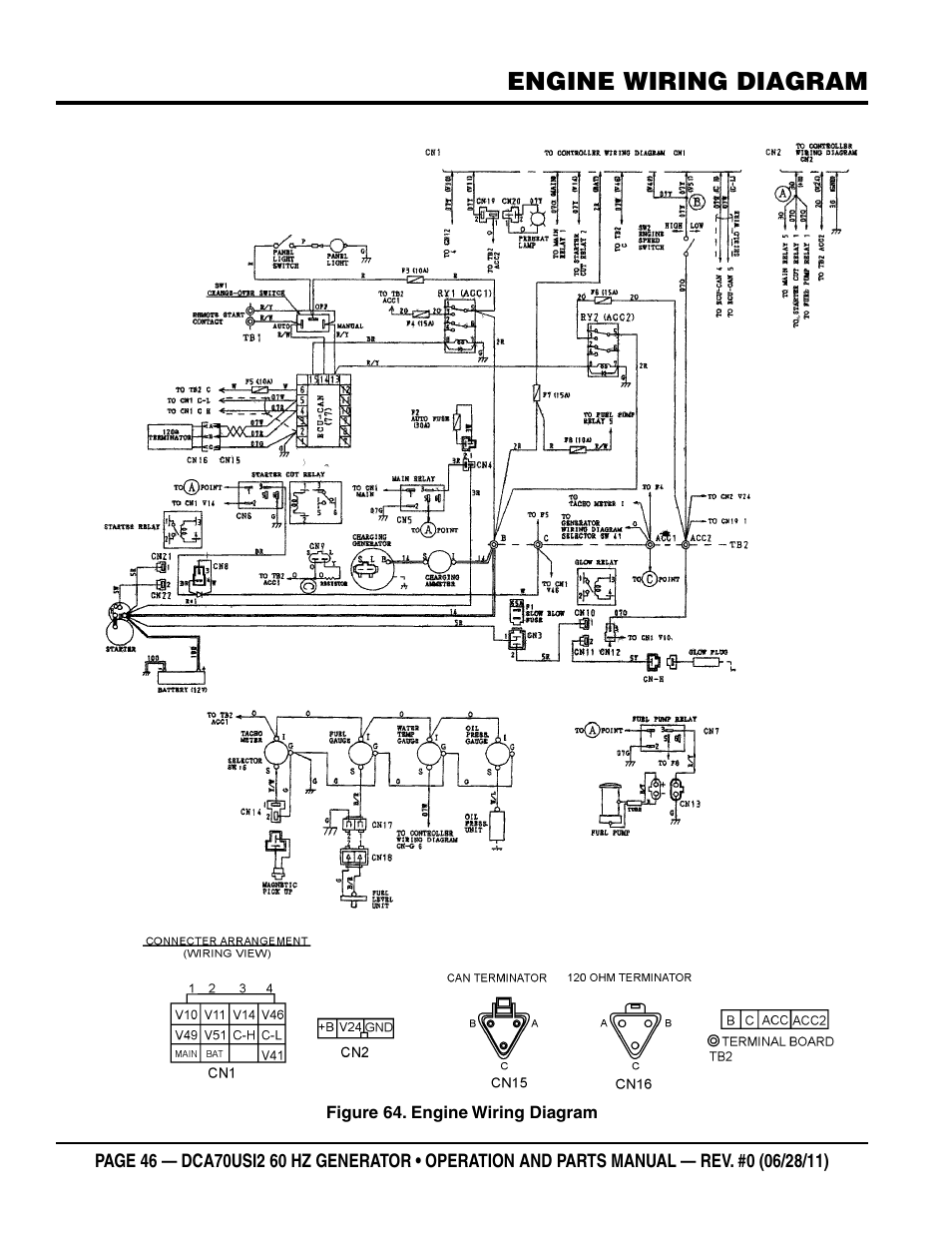 Engine Wiring Diagram