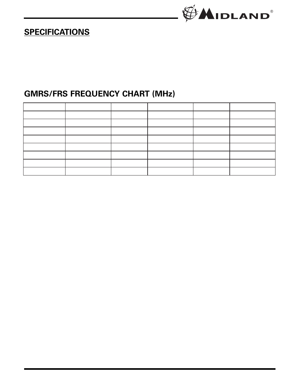 Frs Gmrs Chart