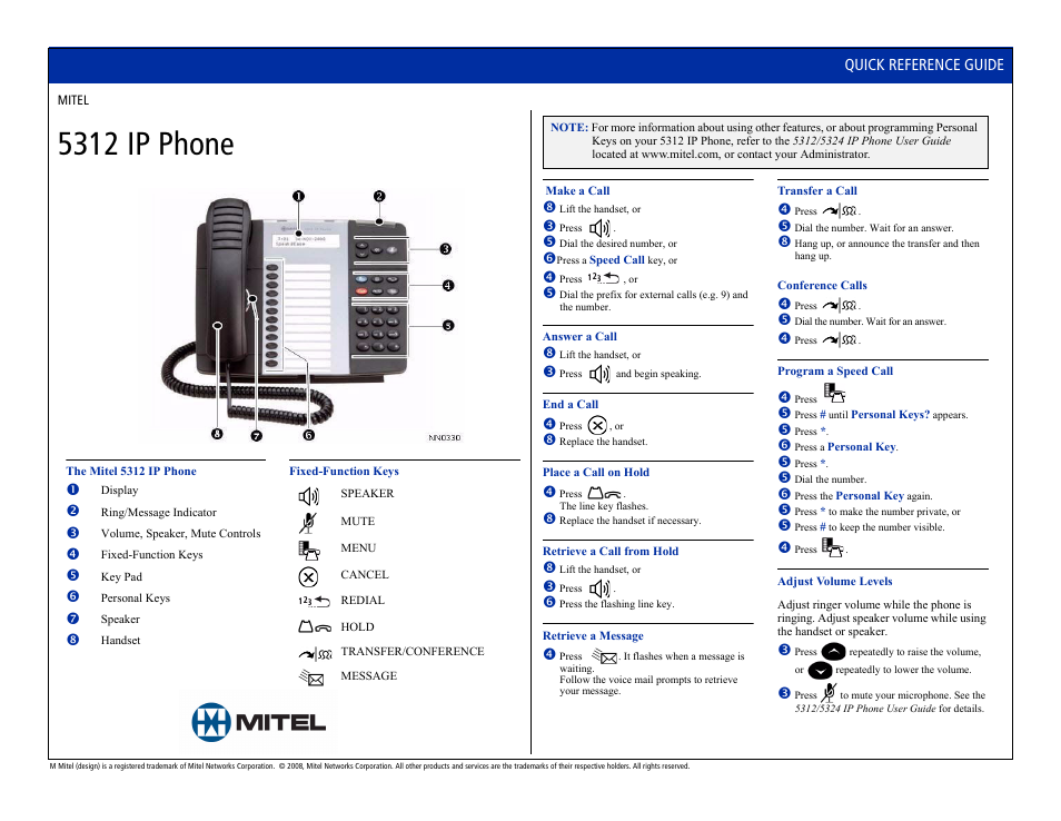 Mitel Networks 5312 IP Phone User Manual | 2 pages | Also for: 5324 IP