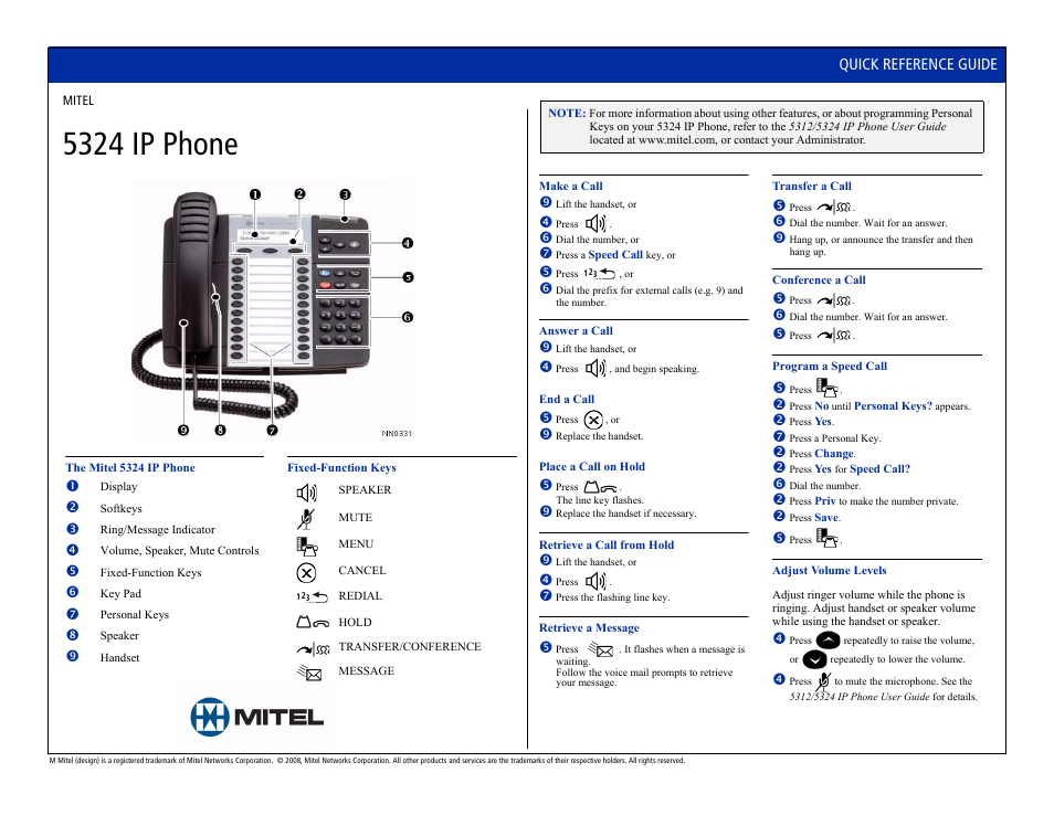 5324 ip phone | Mitel Networks 5312 IP Phone User Manual | Page 2 / 2