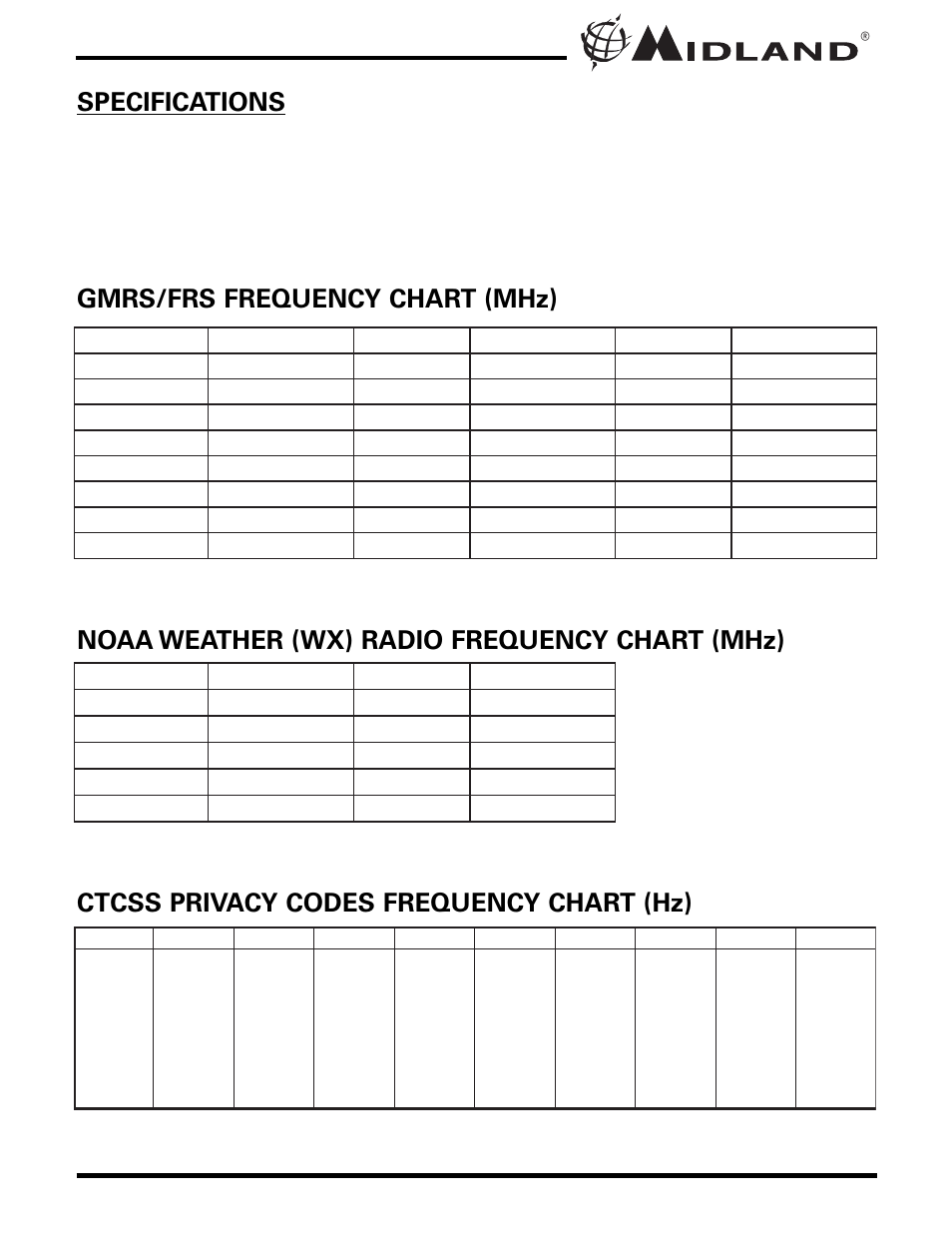 Gmrs Frequency Chart