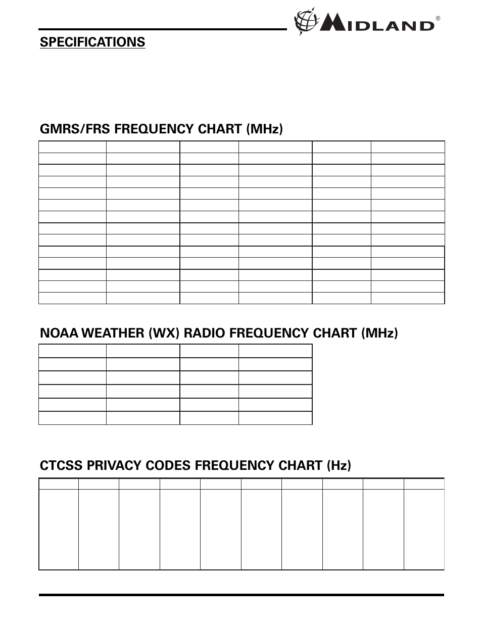Gmrs/frs frequency chart (mhz), Noaa weather (wx) radio ...