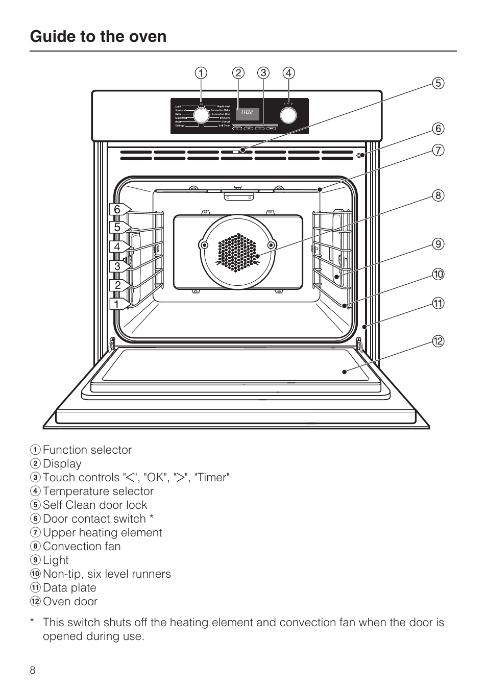 Guide to the oven 8, Guide to the oven | Miele H4842BP User Manual