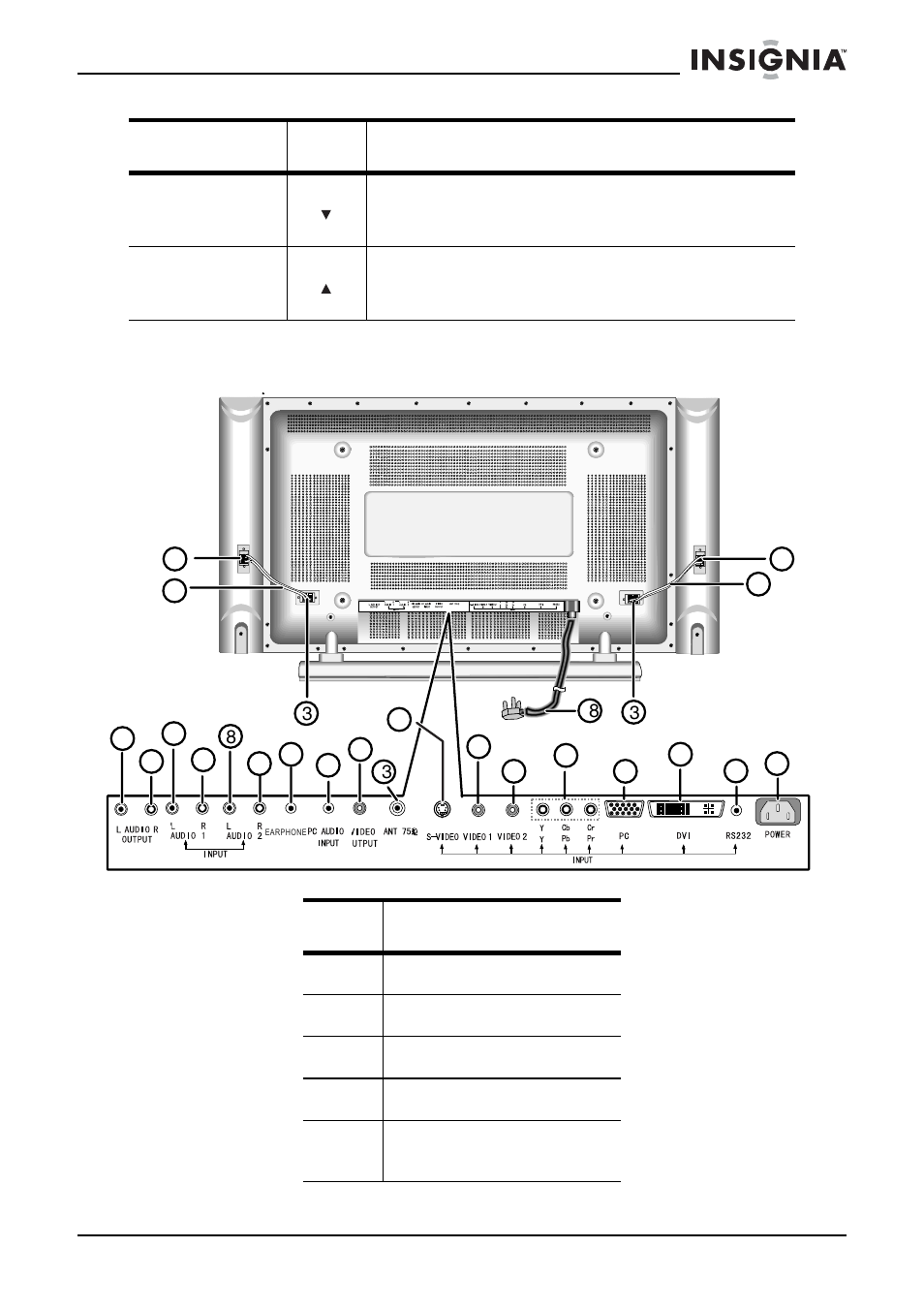 Back | Insignia IS-EDPLTV42 User Manual | Page 8 / 106