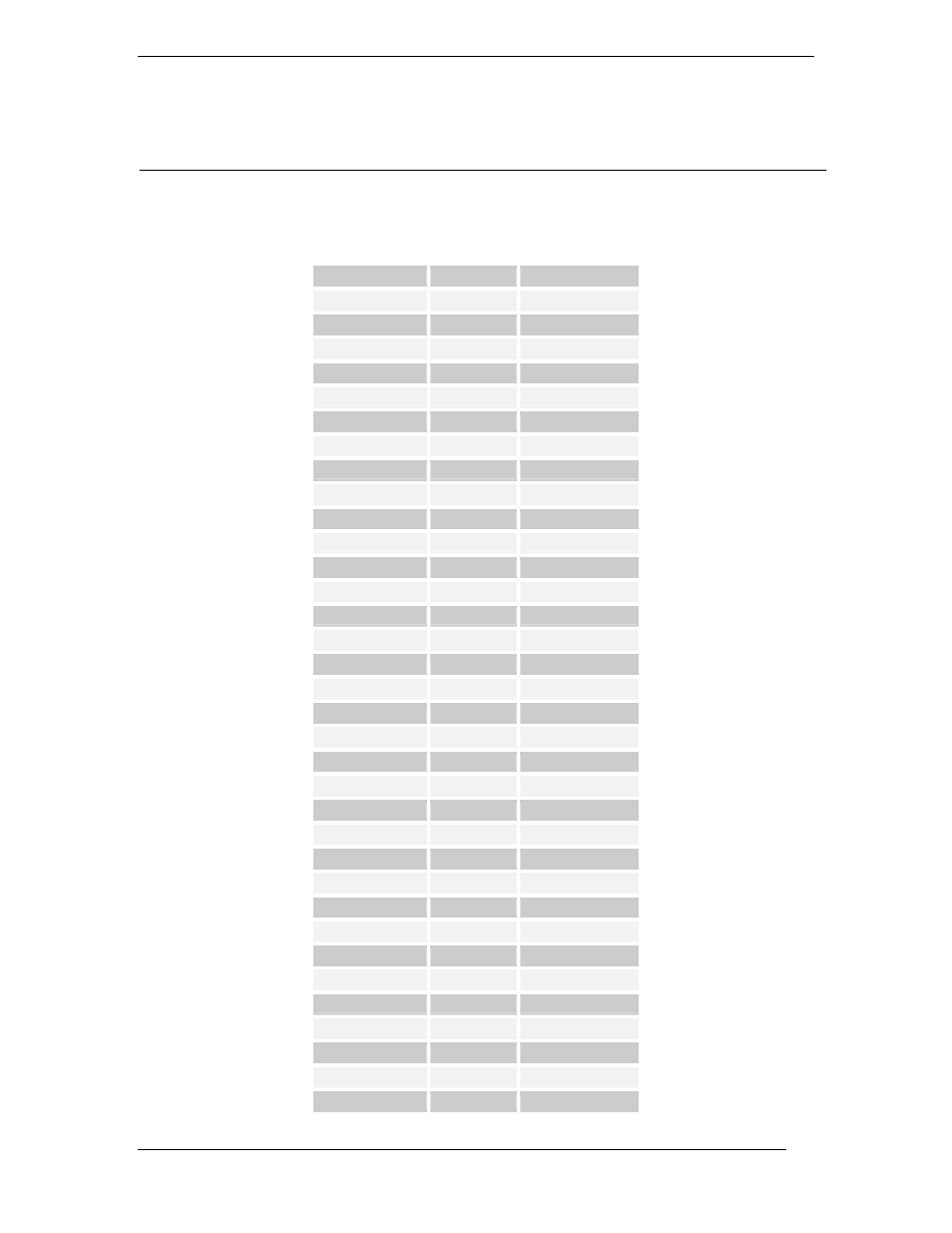 35 Mhz Frequency Chart