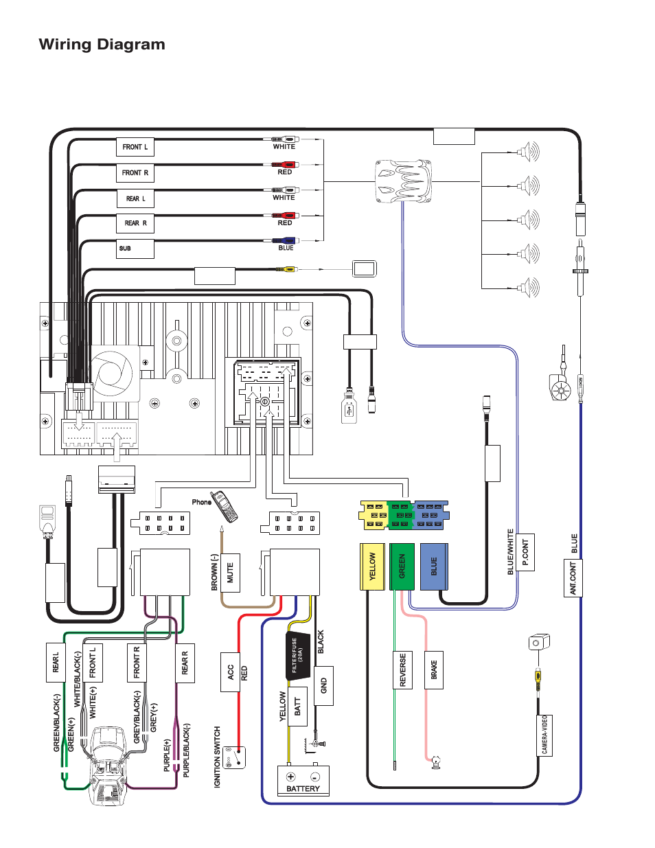 Wiring diagram Jensen VM9224 User Manual Page 4 / 12
