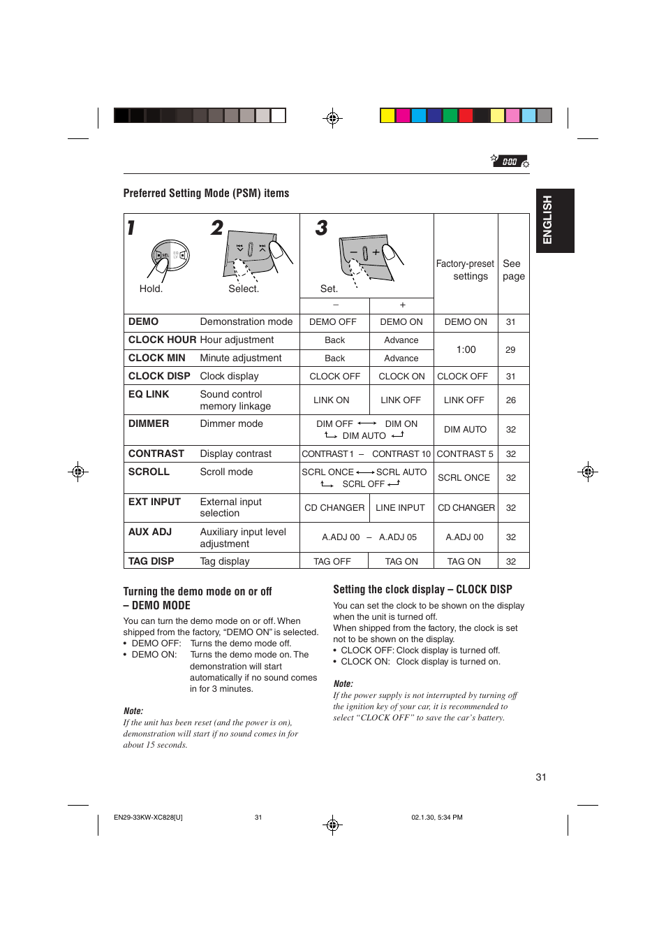 Jvc kx xc828 инструкция настройки