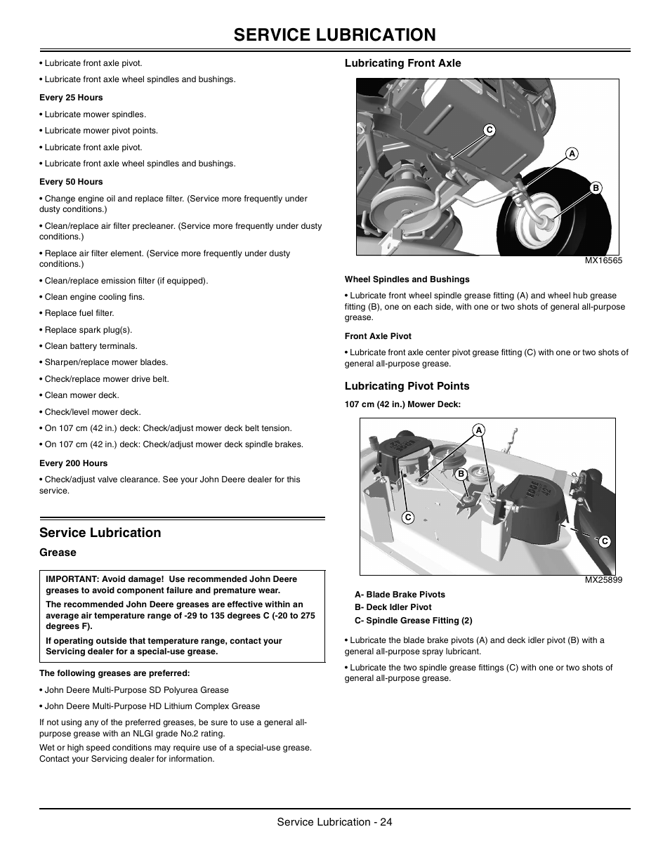 John Deere 4045tfm Specs